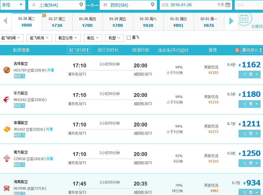 上海飞机票查询价格/什么时候飞机票是最便宜的-第2张图片
