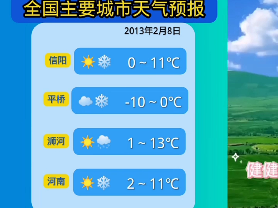 信阳天气预报15天(信阳天气预报15天30天)-第1张图片