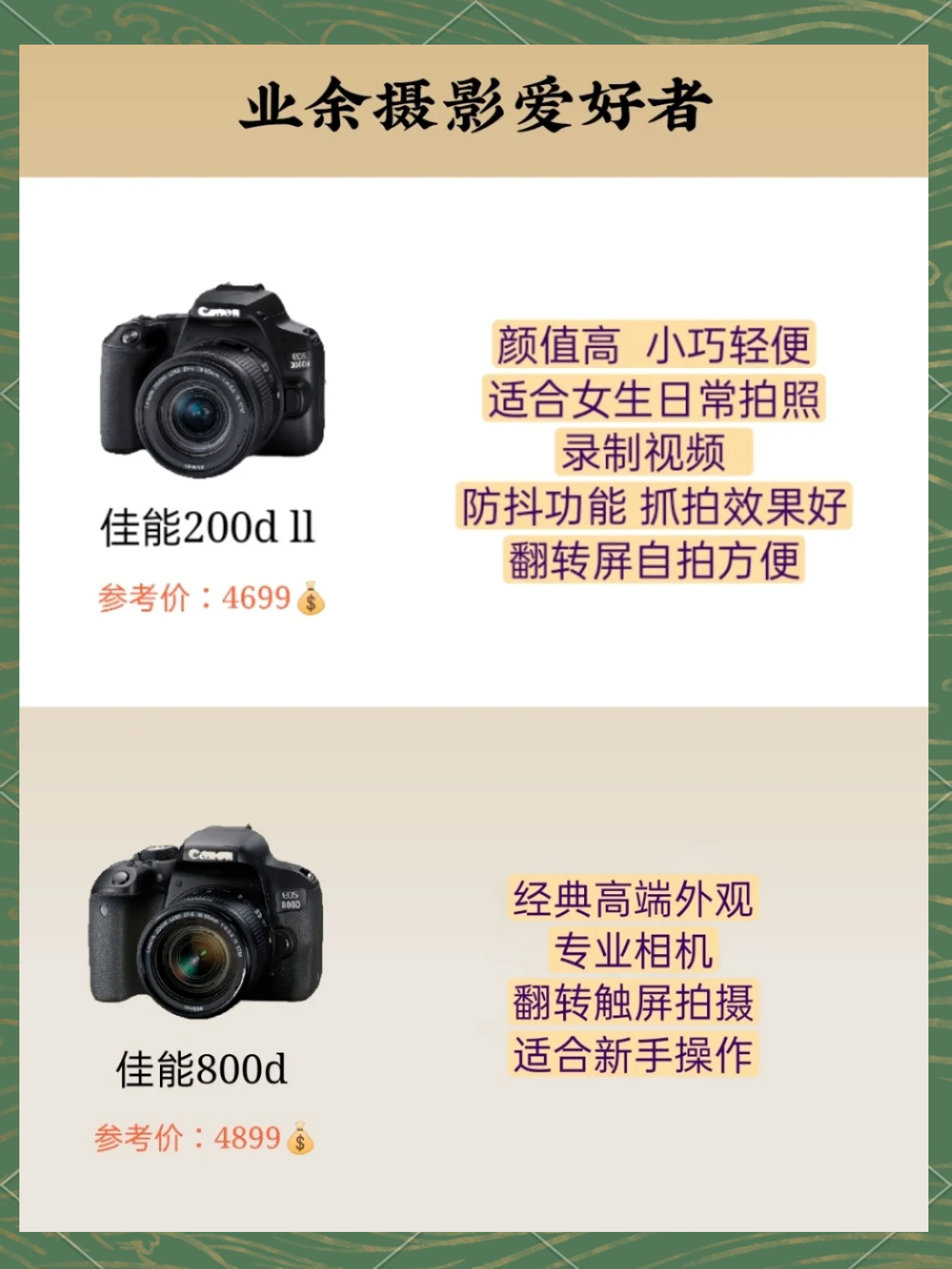 卡片机排行榜/卡片机性价比排行-第1张图片