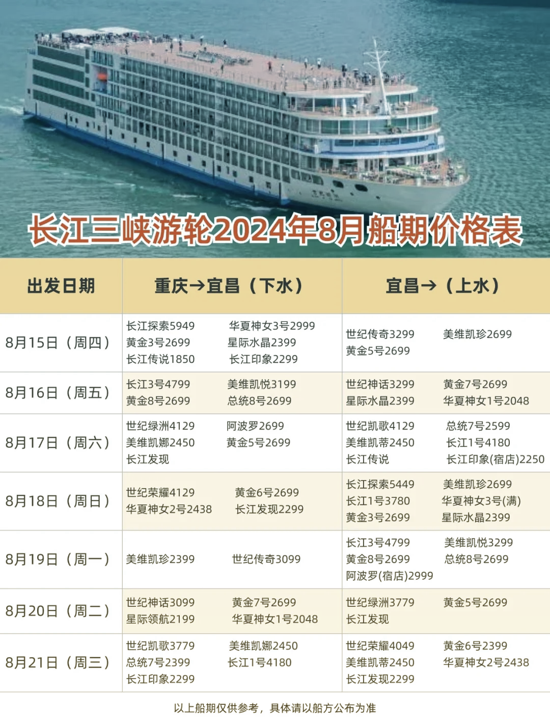 中国最大豪华游轮排名/中国豪华游轮旅游-第2张图片