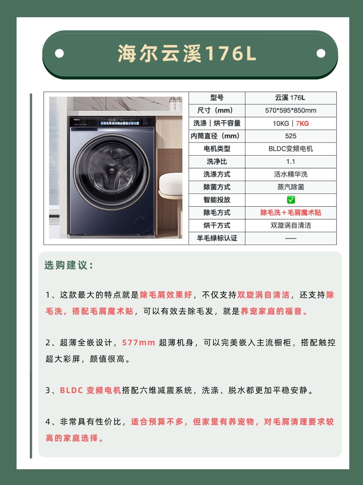 【洗衣机排行榜2015前十名,洗衣机榜单】-第3张图片