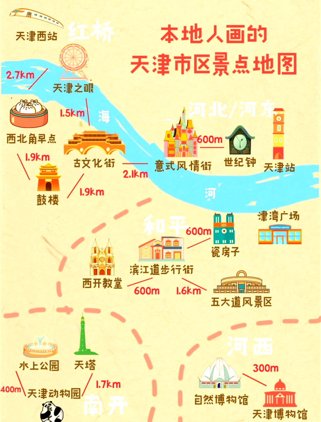 天津市好玩的地方排行榜.天津市好玩的景点有哪些2021？-第3张图片