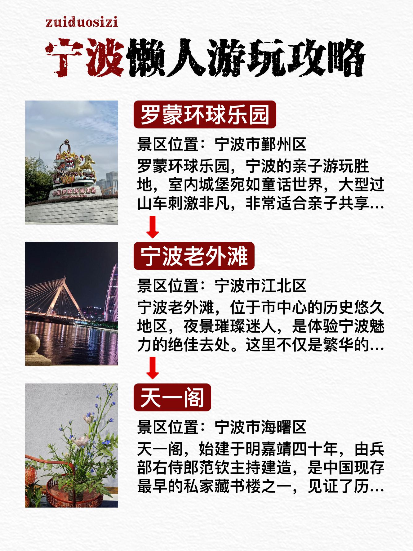 宁波旅游景点大全介绍(宁波旅游景点介绍 排名)-第1张图片