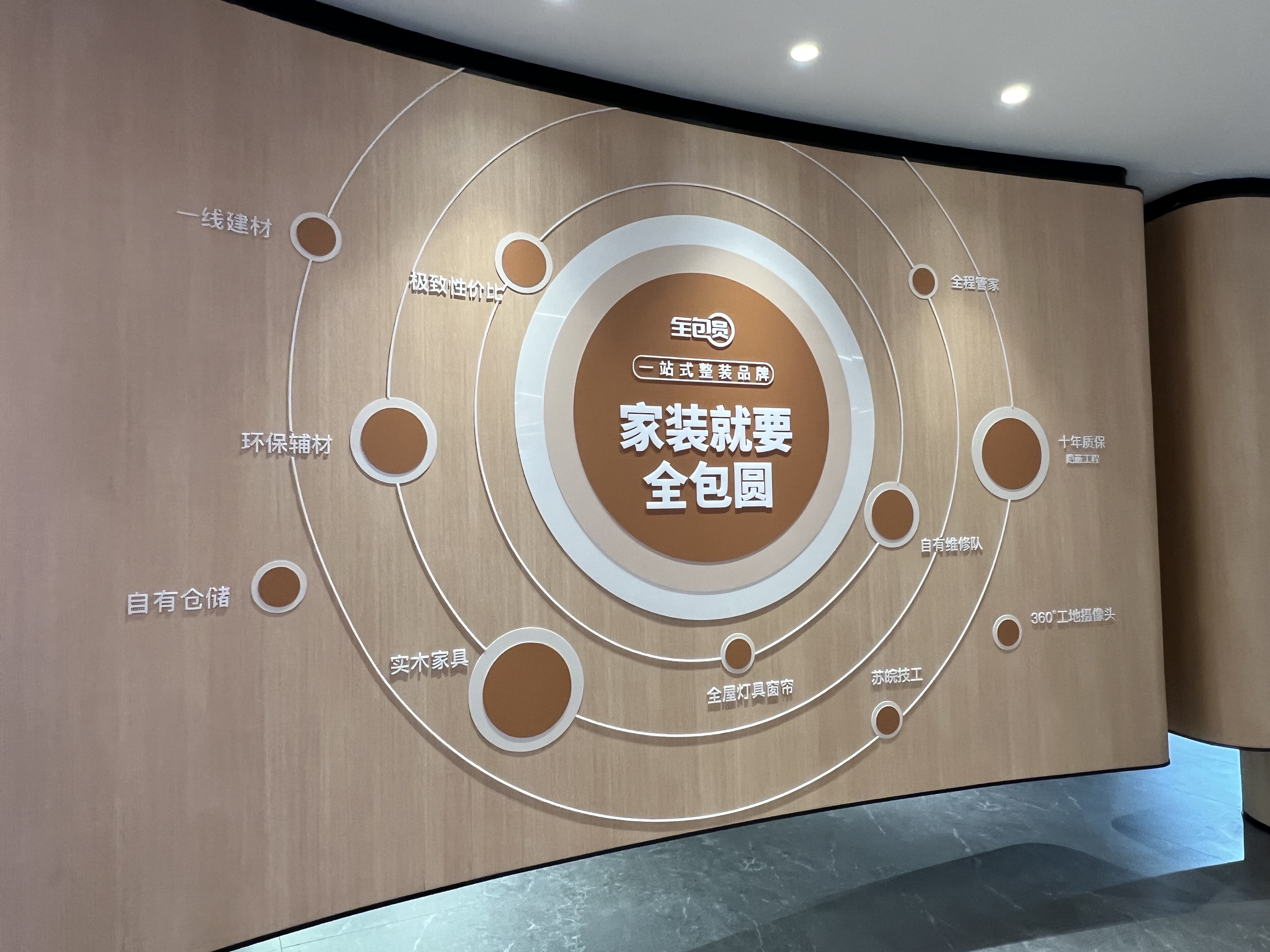 上海十大装修品牌/上海装修公司排名十大装饰品牌-第2张图片
