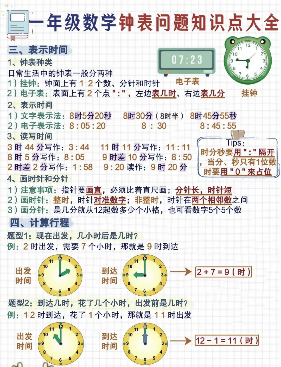 现在时间钟表显示.实时时间钟表显示？-第2张图片
