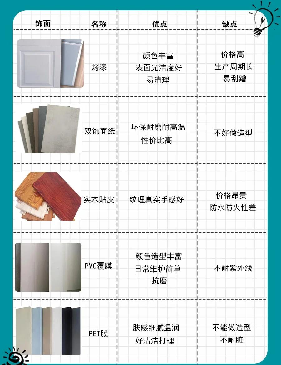 细木工板十大品牌名字(细木工板知名品牌)-第2张图片