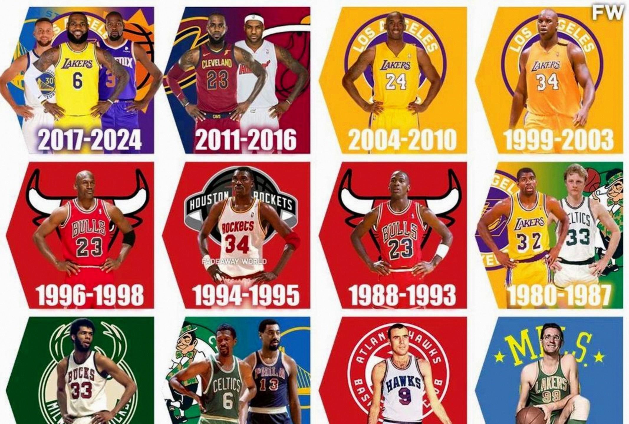 nba得分历史排名.nba得分历史排名前十？-第2张图片