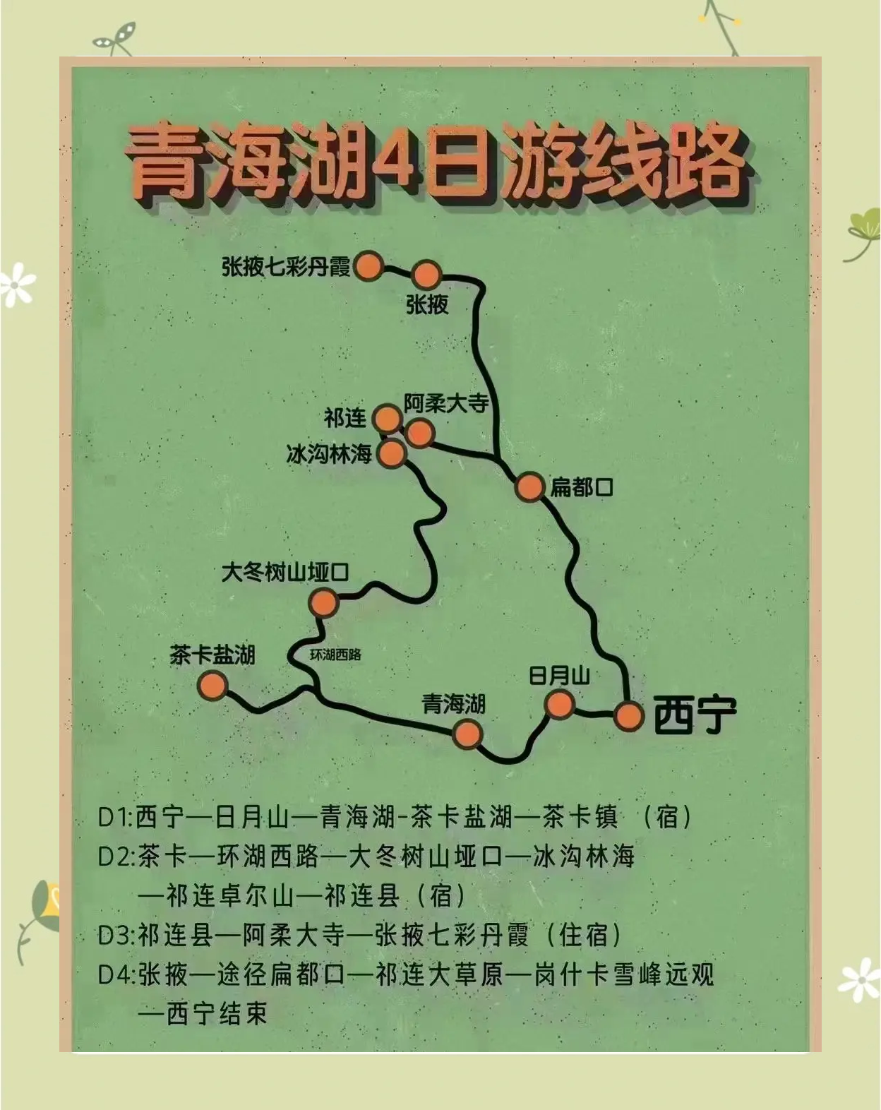 青海旅游攻略景点必去(青海旅游景点攻略知乎)-第2张图片