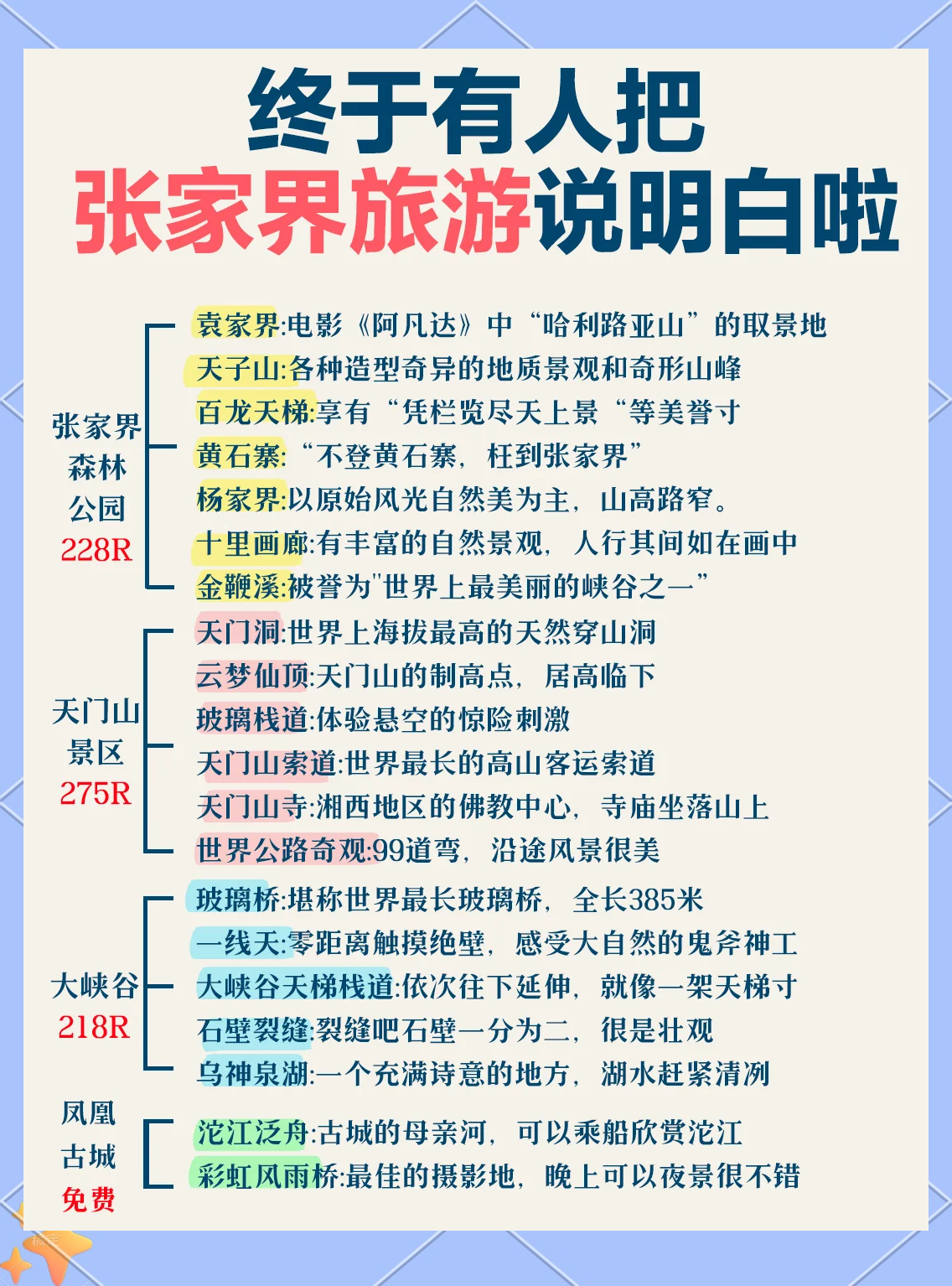 旅游团报名张家界三日游.张家界三日游导游预约?-第1张图片