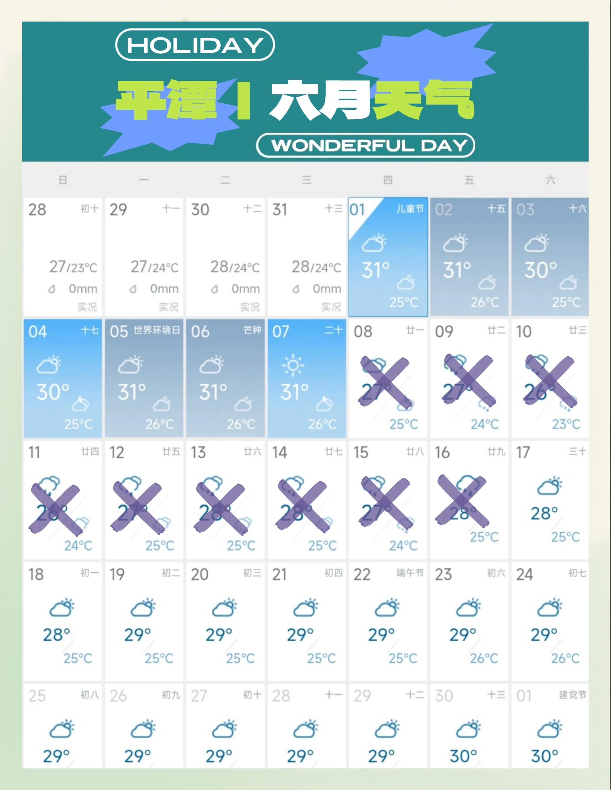 一周天气预报15天/一周天气预报15天准确率-第1张图片