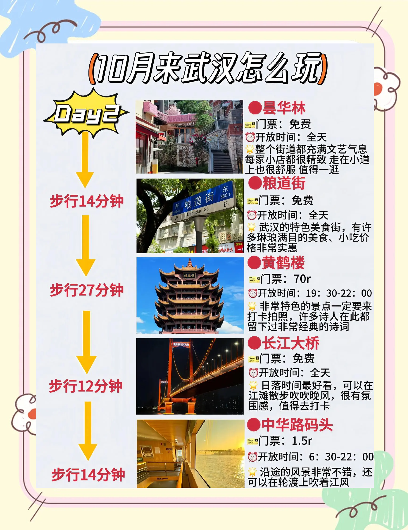 【武汉市一日游必去景点,武汉一日游最佳安排】-第2张图片