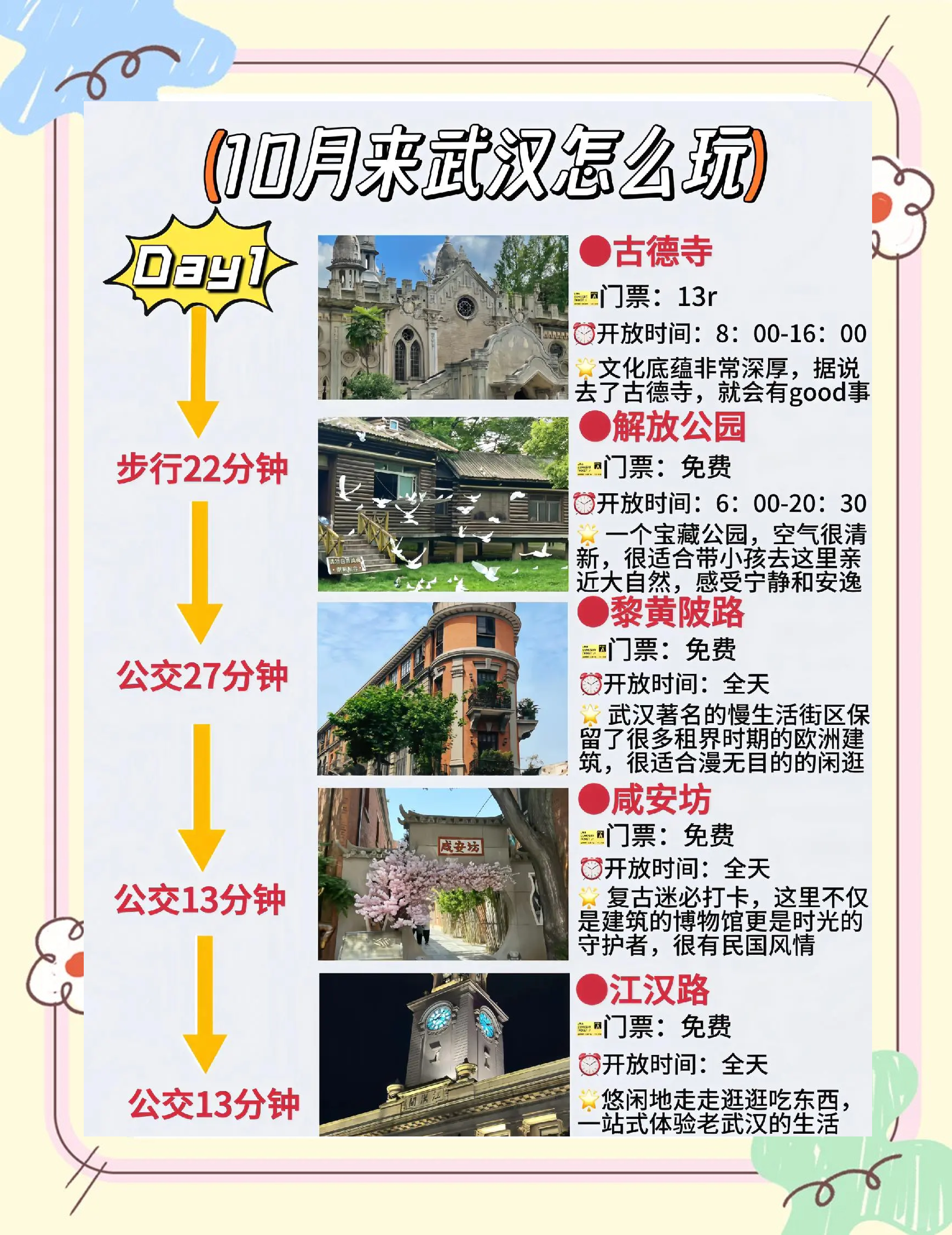武汉一日游攻略(武汉一日游攻略 武汉一日游最佳路线)-第2张图片