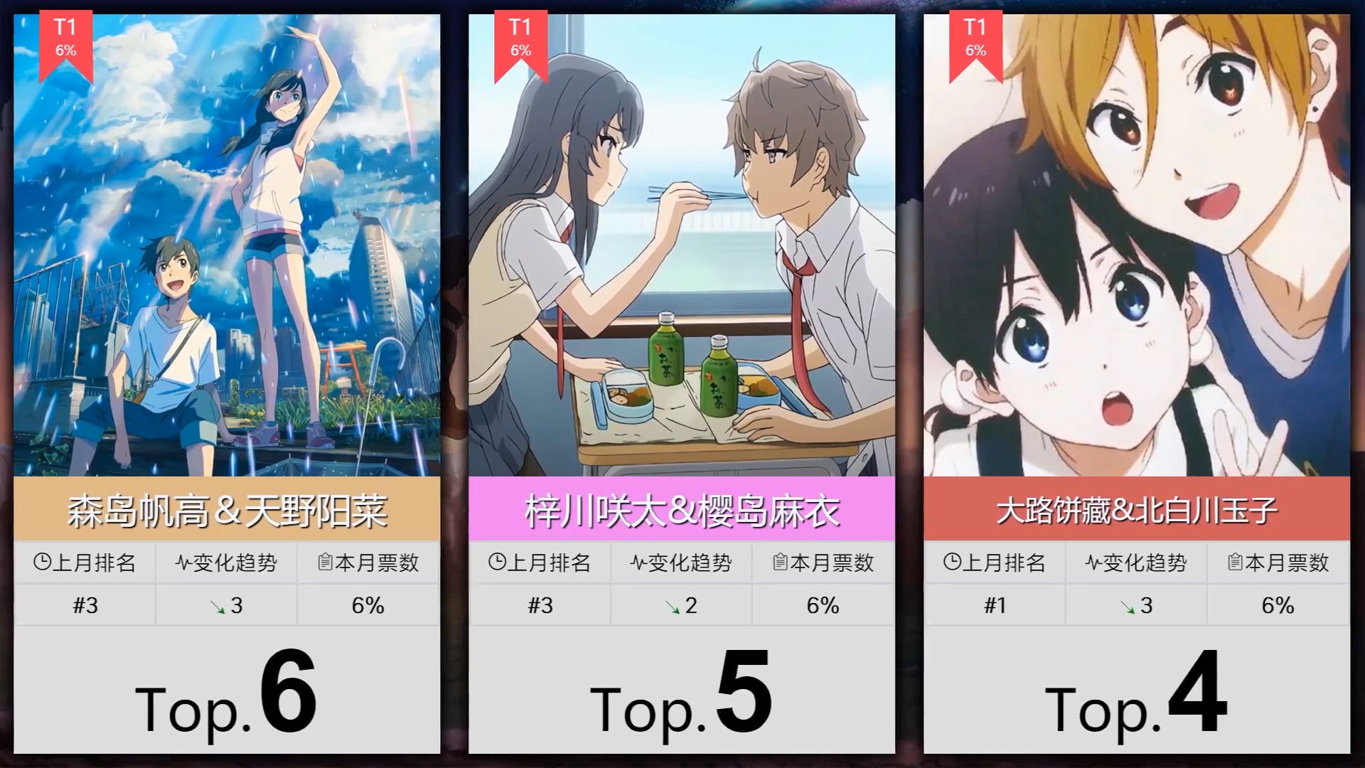 动漫人物排行榜.动漫人物top?-第2张图片