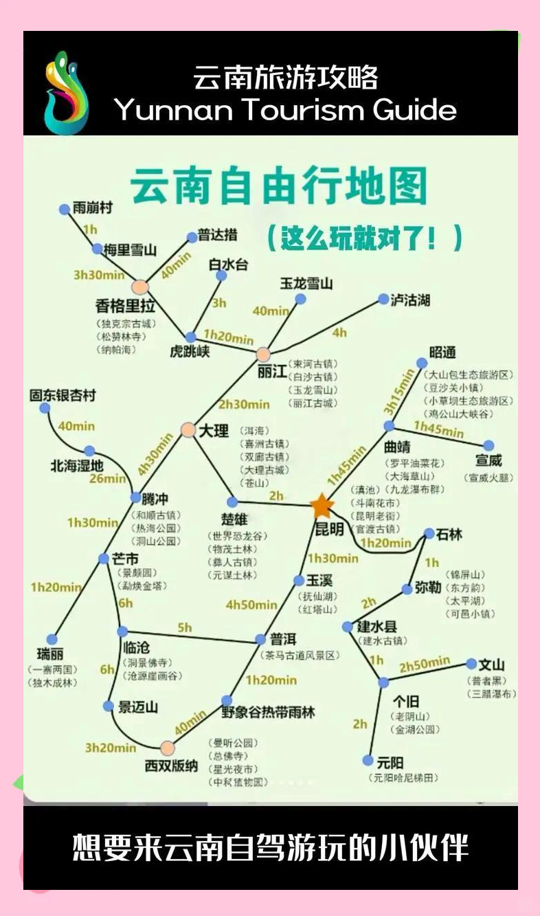 昆明旅游景点分布图(昆明旅游景点分布图地图)-第2张图片