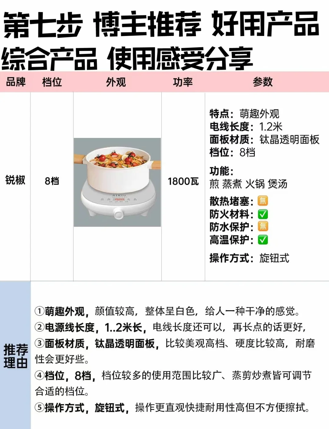 【中国十大电磁炉品牌,中国十大电磁炉品牌排行榜】-第2张图片