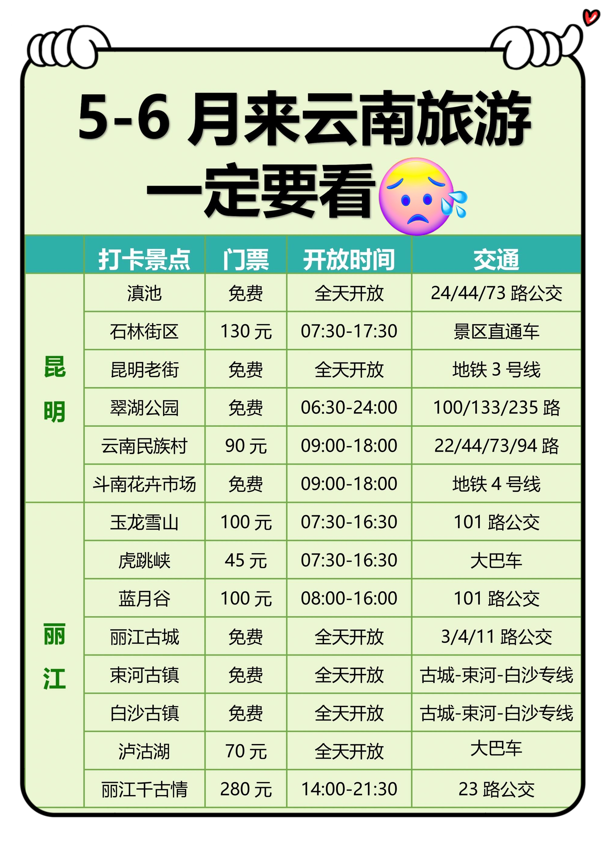 云南大理几月份去玩比较好/大理最忌几月份去-第2张图片