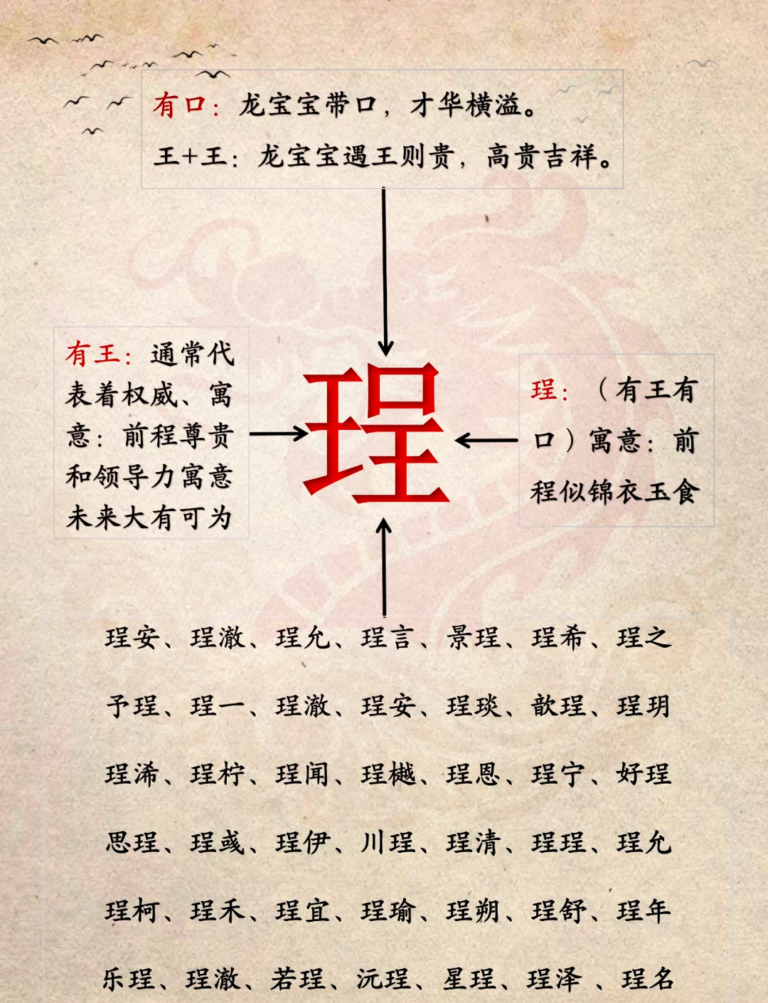 郢怎么读.郢怎么读什么意思?-第2张图片