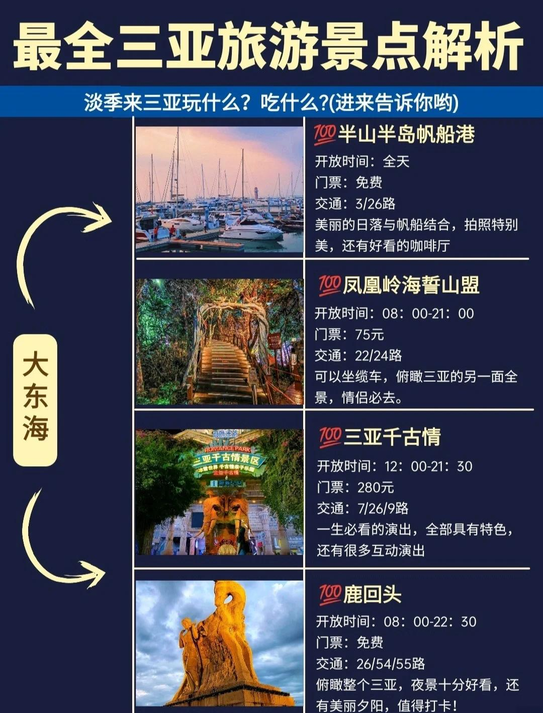 三亚旅游网官网.三亚旅游百度百科?-第3张图片
