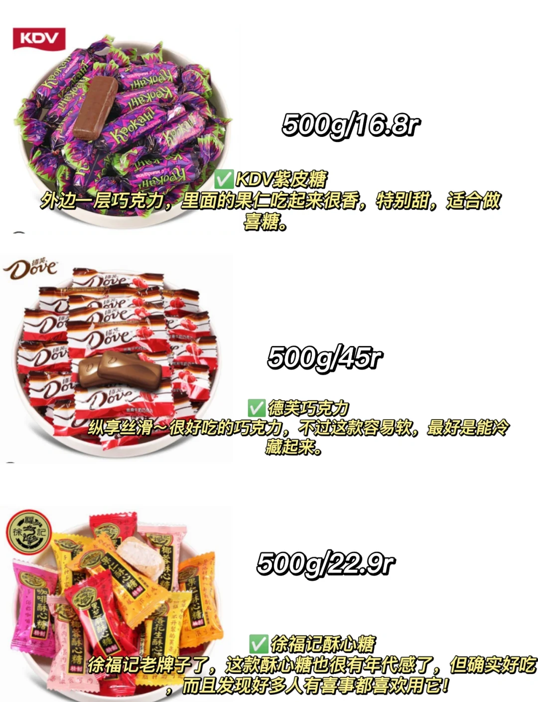 高端糖果品牌排名/顶级糖果品牌-第2张图片
