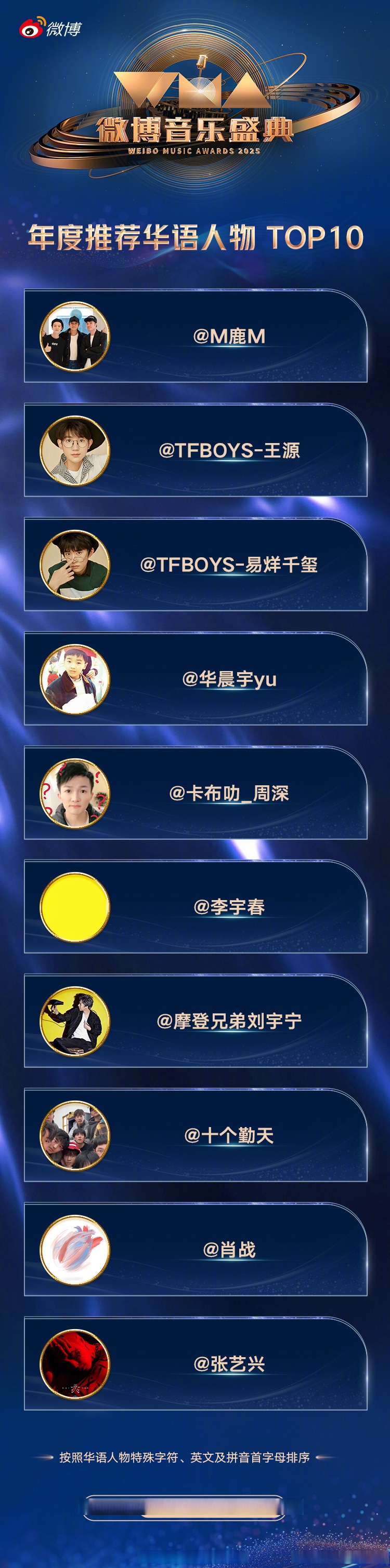 【中国说唱歌曲排行榜,中国说唱top10】-第3张图片