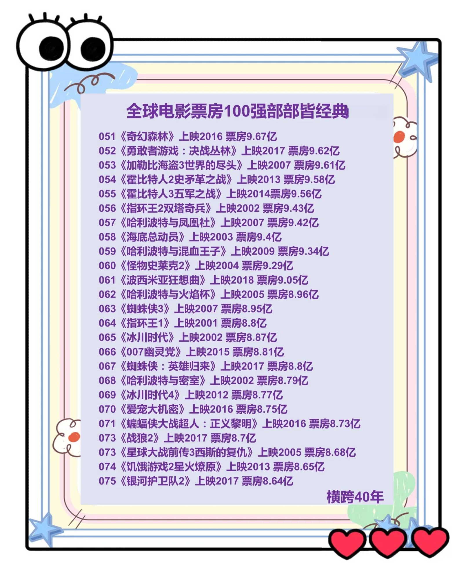 【电影排行榜,电影排行榜实时票房】-第2张图片