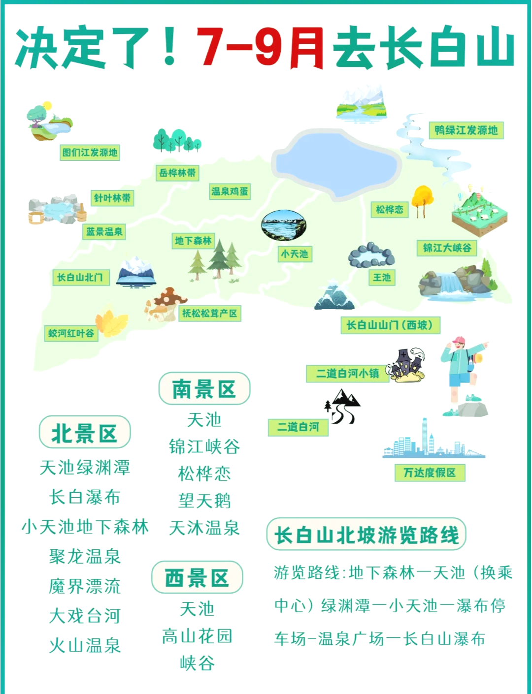长白山天池几月份去好/长白山天池几月最美-第3张图片