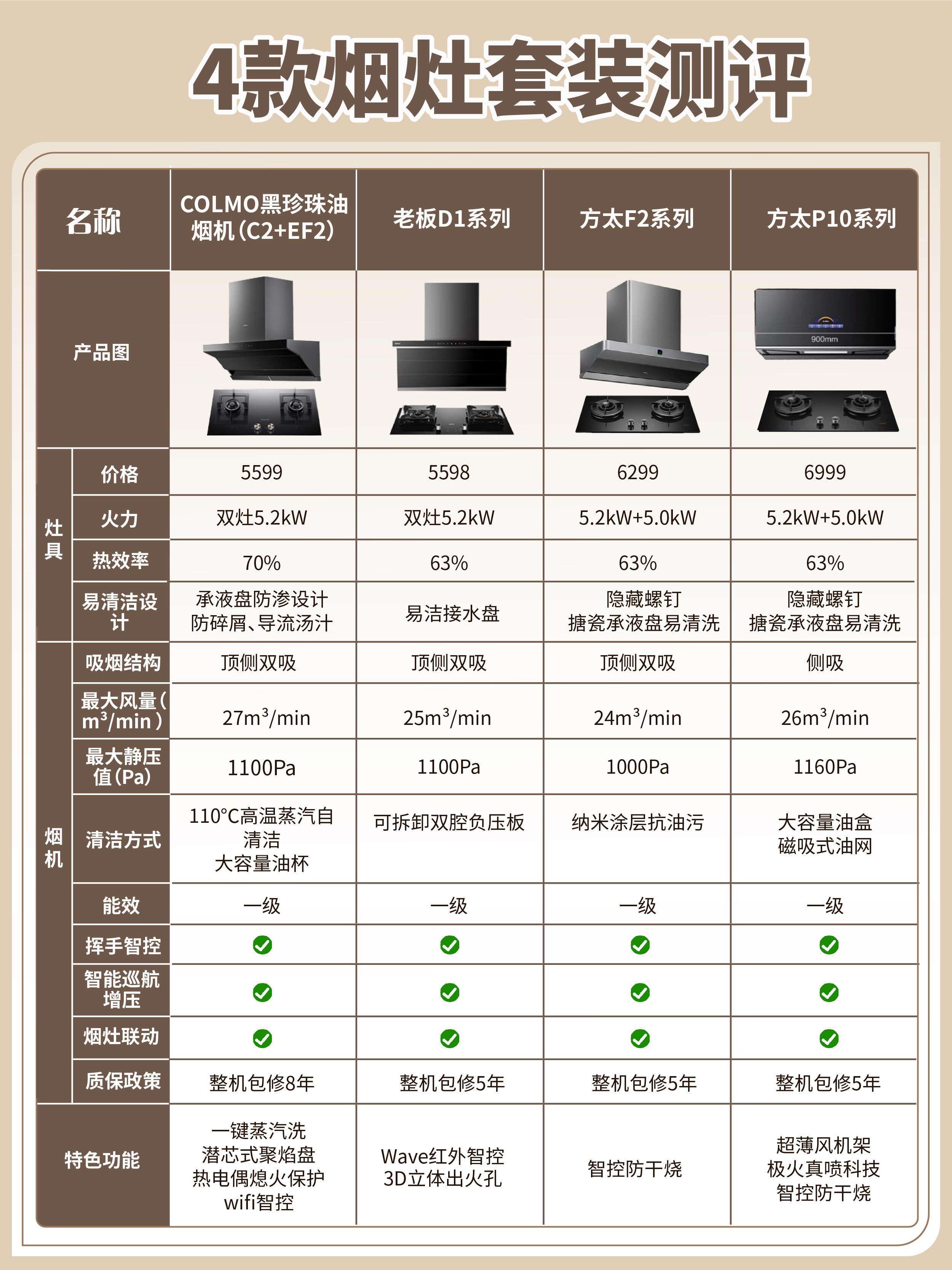 十大修边机品牌.十大修边机品牌排行榜?-第3张图片