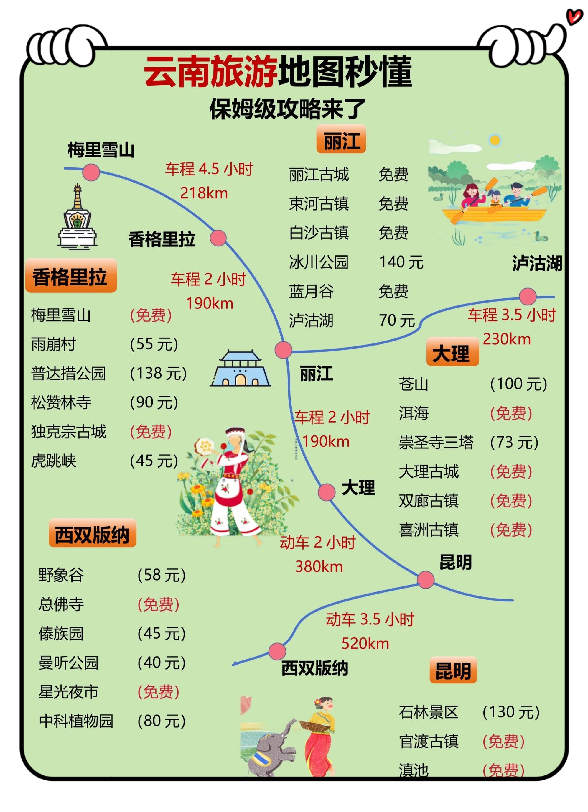 【云南旅游大概多少钱一个人,去云南旅游一个人大约多少费用】-第1张图片