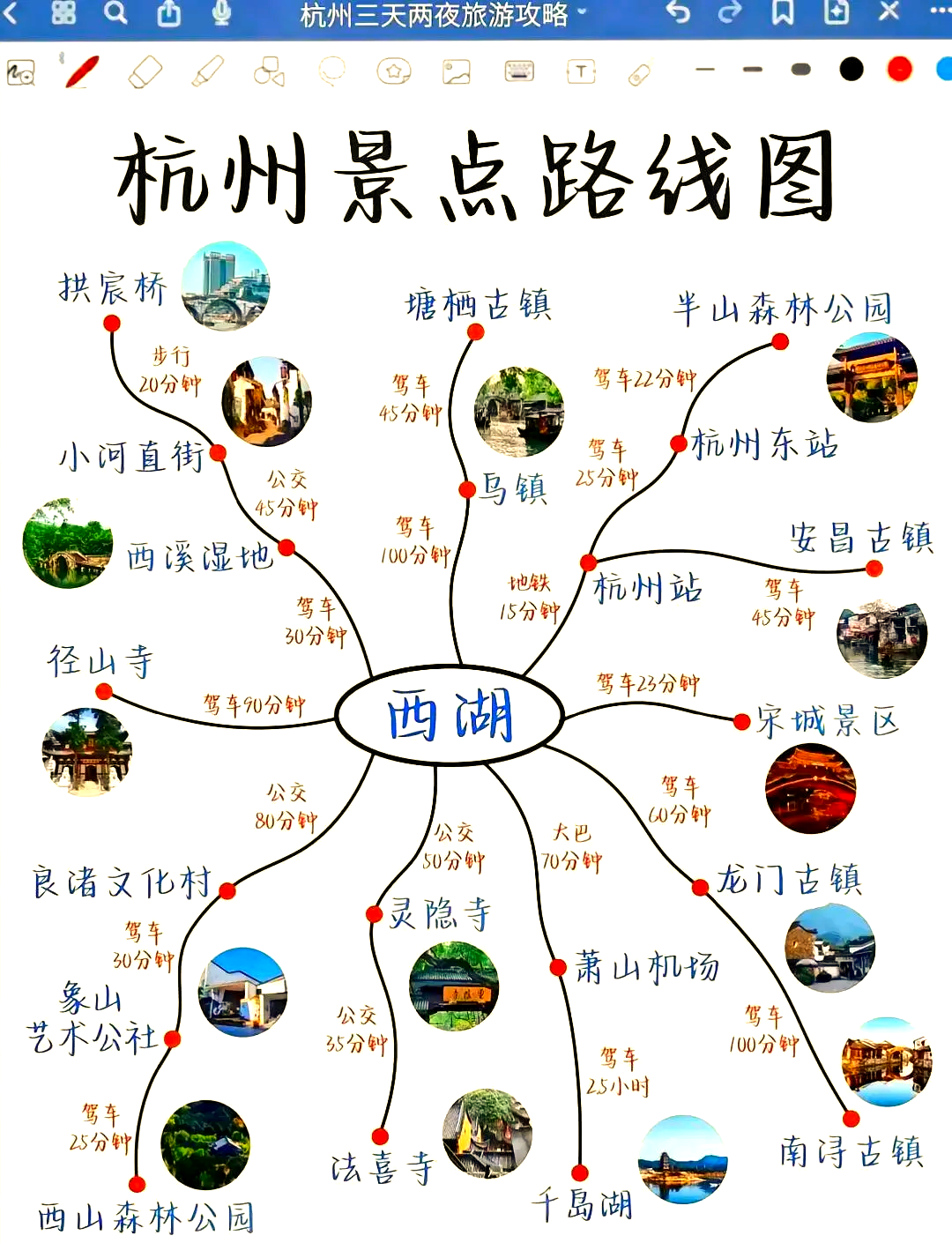 杭州带孩子必须去22个地方.杭州带孩子旅游景点有哪些景点?-第2张图片