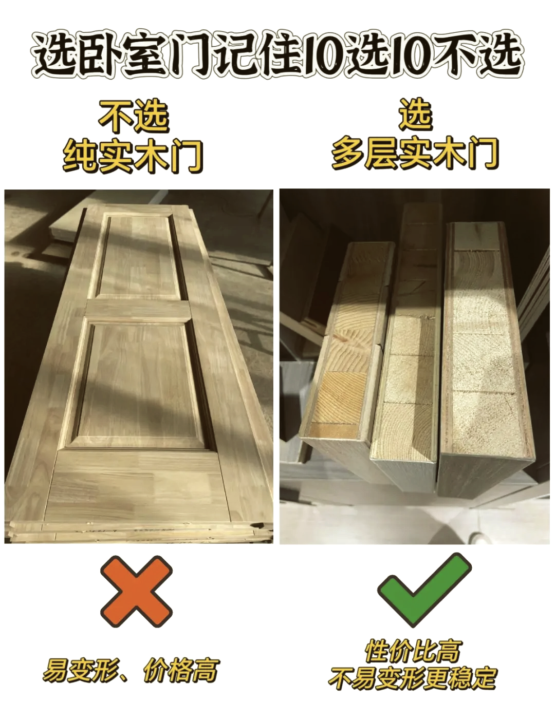 室内木门品牌排名/十大室内木门品牌-第1张图片