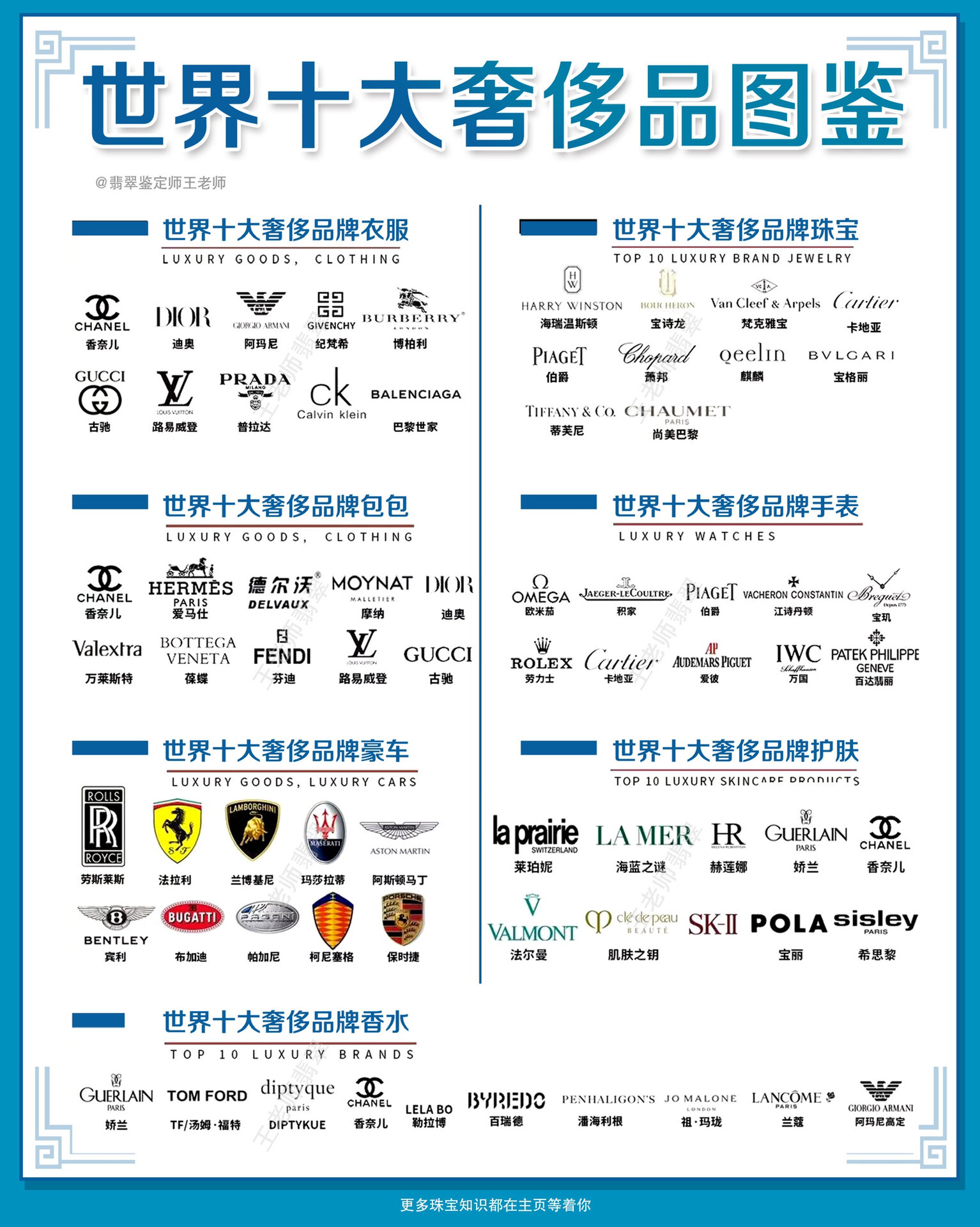 奢侈品牌香水排行榜.奢侈品香水品牌大全?-第2张图片