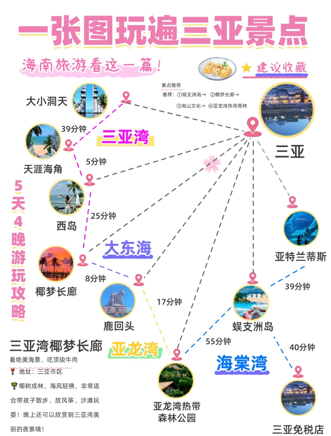 【三亚自由行怎么玩最省钱玩的好,三亚自由行必去的地方】-第2张图片