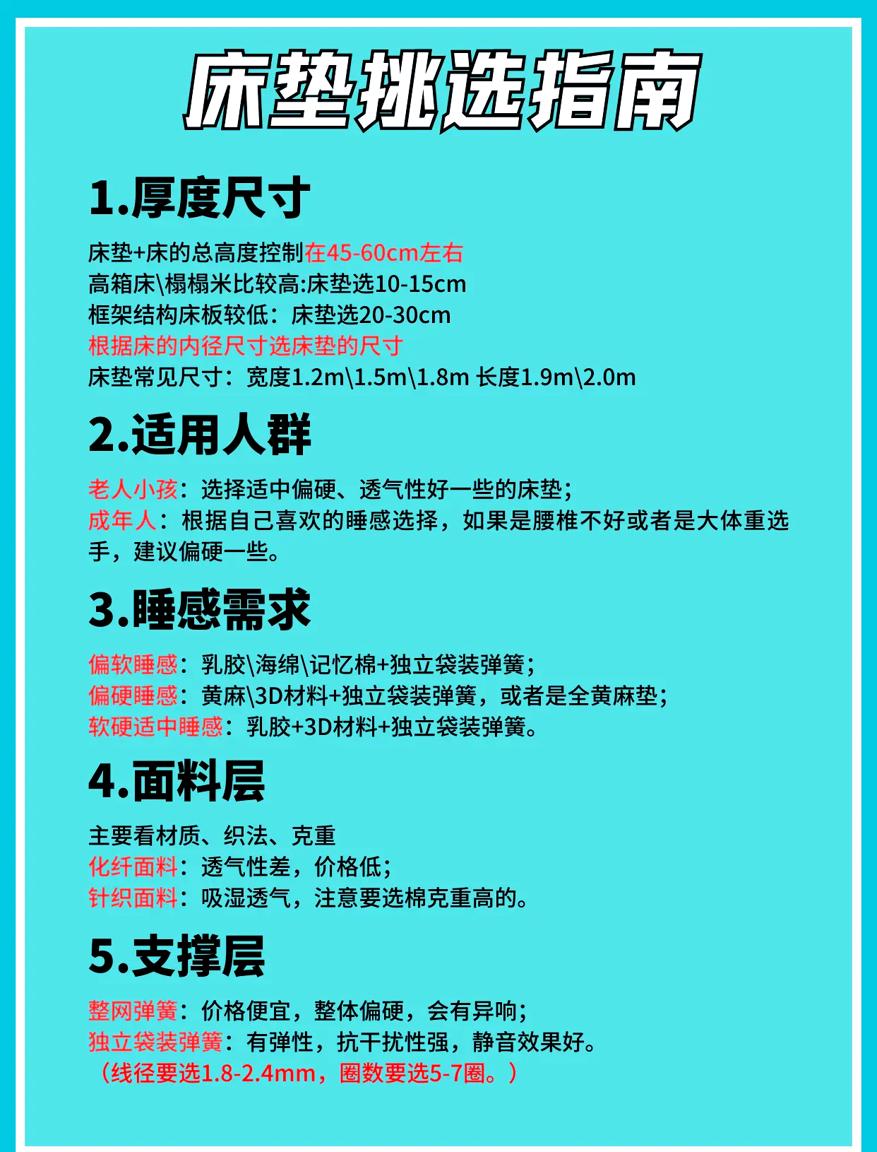 2011床垫十大品牌/2020床垫十大品牌-第3张图片