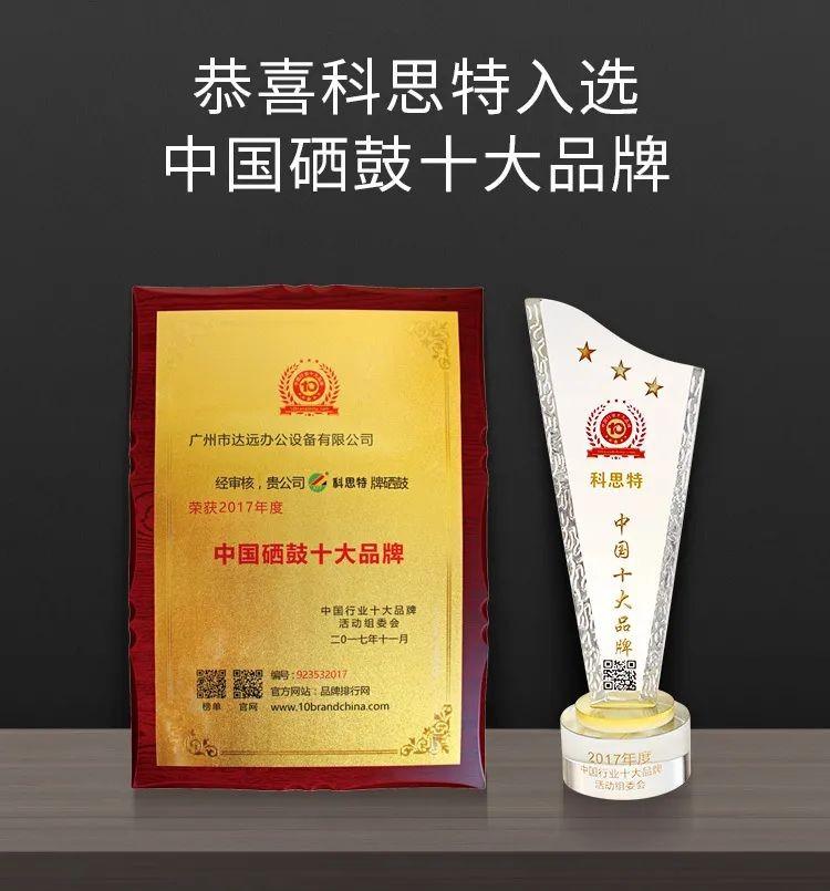 2015年十大品牌投票(2015年十大品牌投票官网)-第2张图片